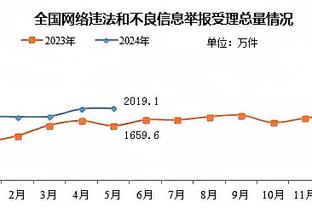 昔日同袍！库明加谈普尔：他是我家人&兄弟 见到他回来很高兴