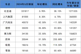 beplay官网二维码