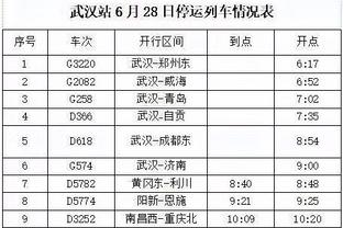 官网最新战力榜：绿军蝉联榜首 快船第4 太阳第8 勇士17 湖人18